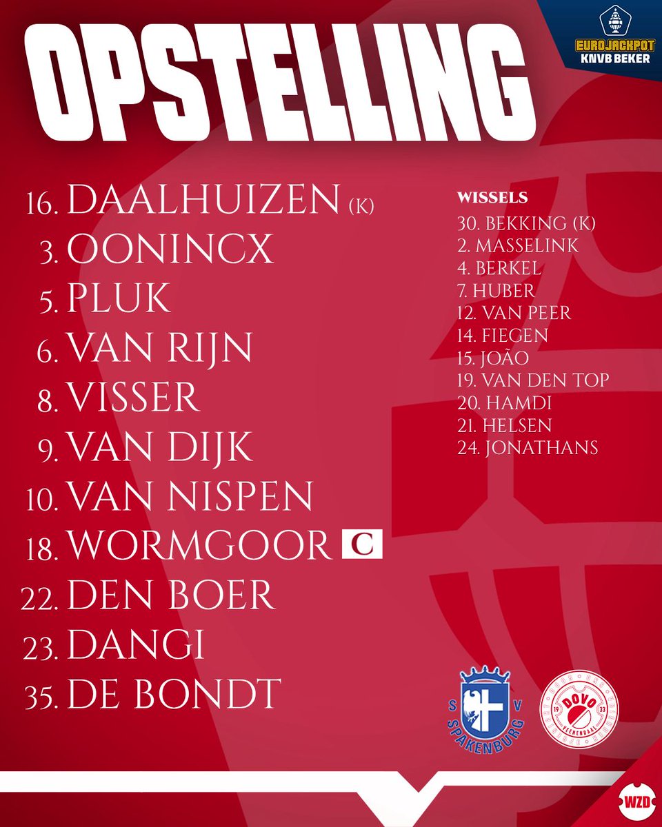 dovolivescore's tweet image. Welkom bij de Eurojackpot KNVB bekerwedstrijd tussen Spakenburg en DOVO!