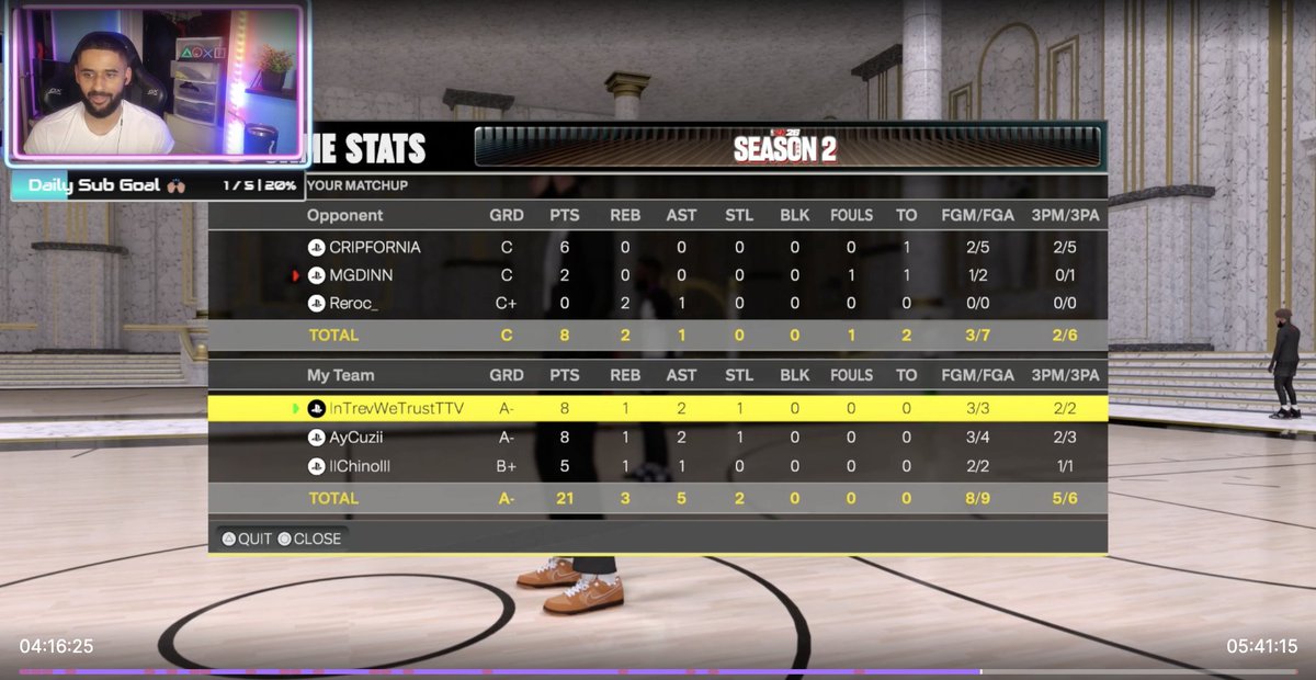 Save your money that shit trash