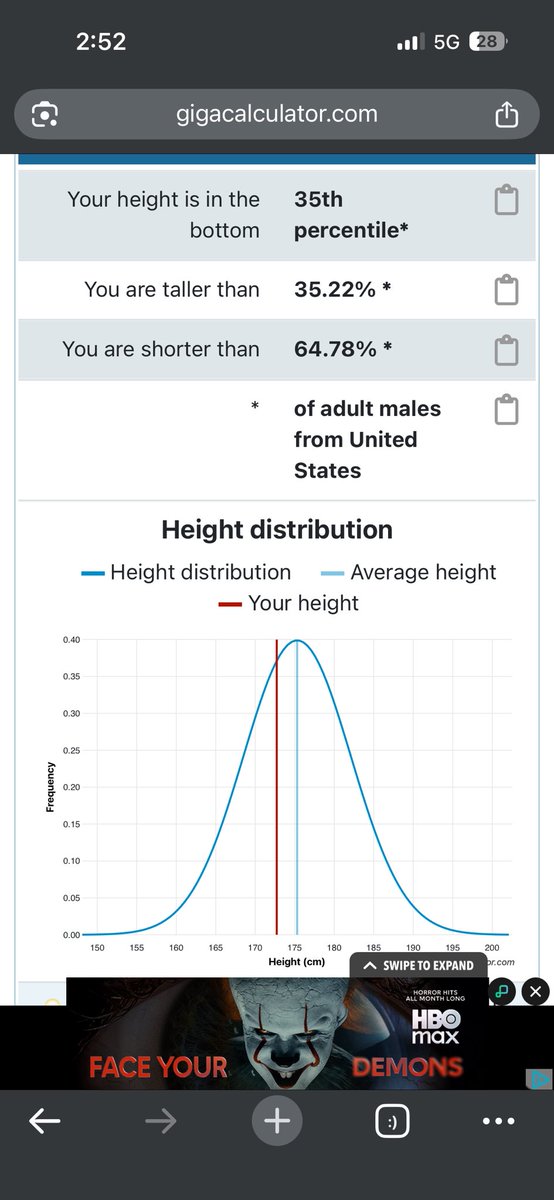 I am not short I am not short I AM NOT SHORT