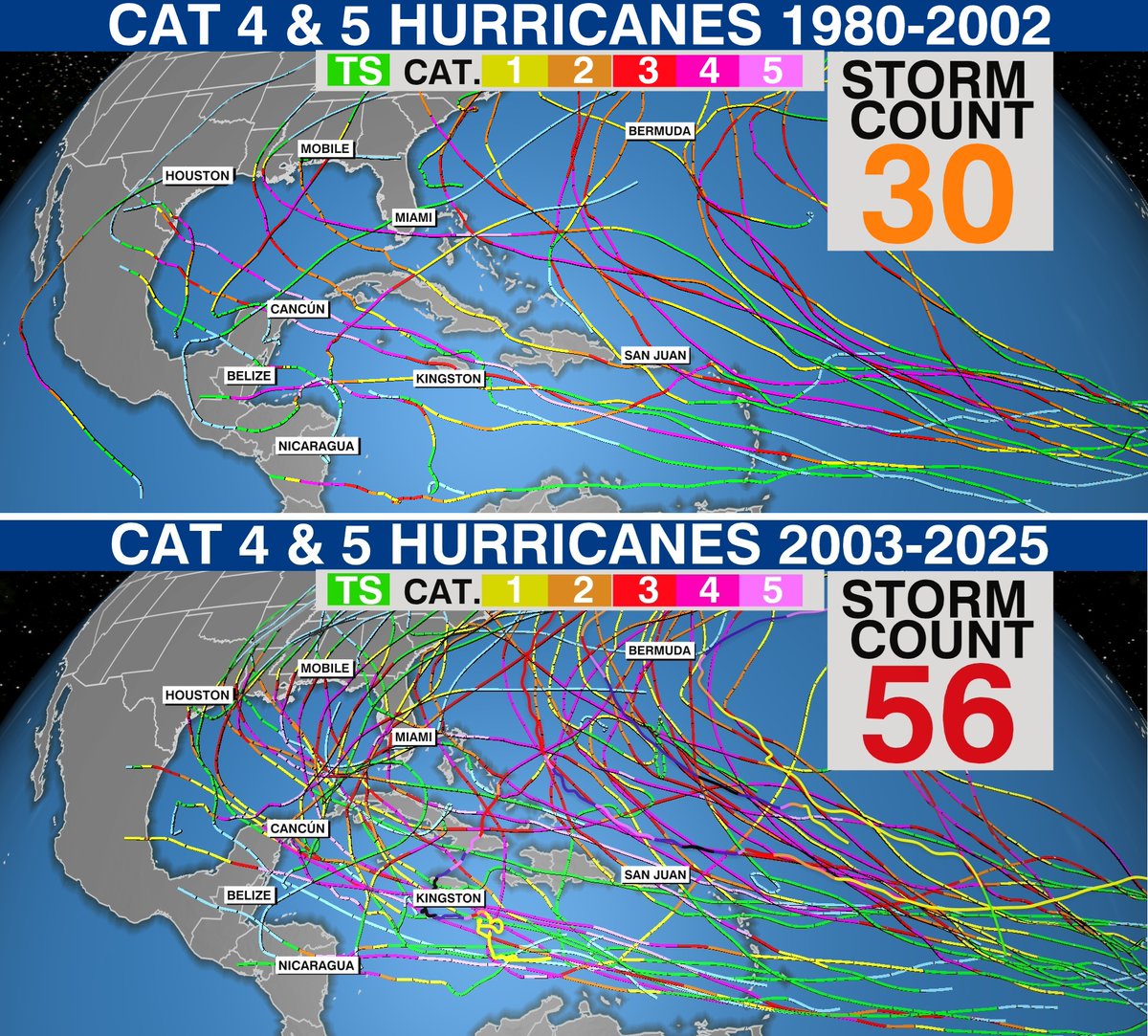Jeff Berardelli tweet media