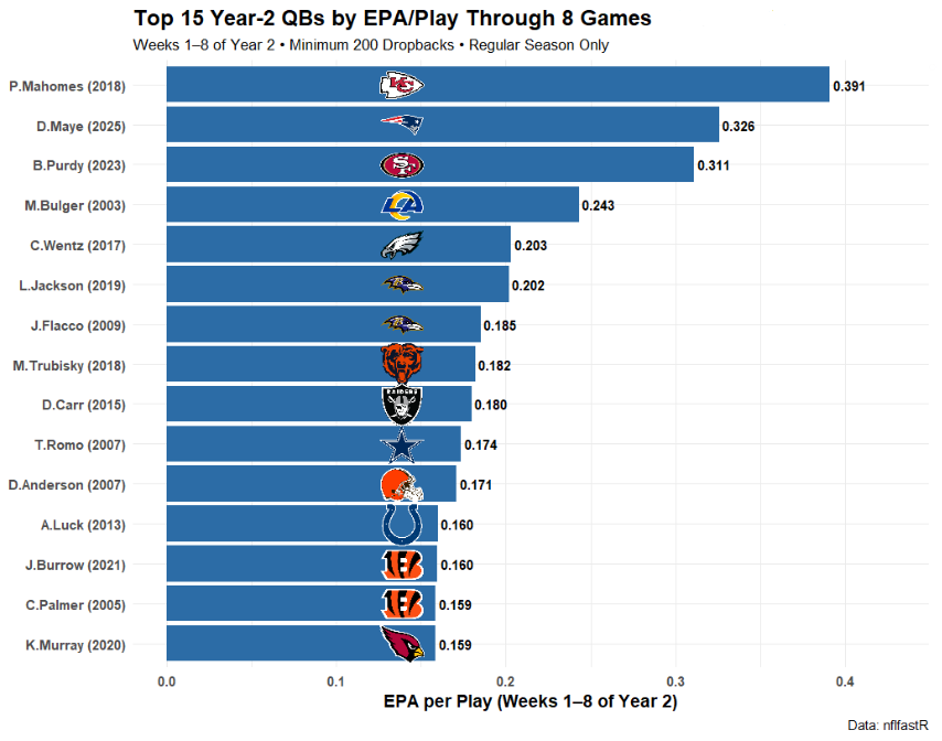 Brady Penn tweet media