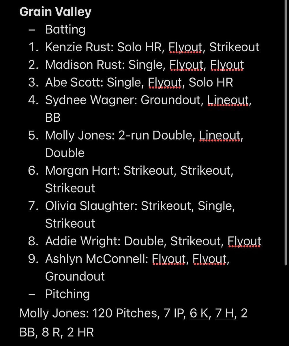 Riley Spencer tweet media