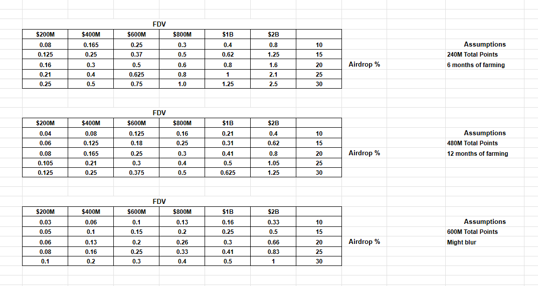 r 🕯️ tweet media