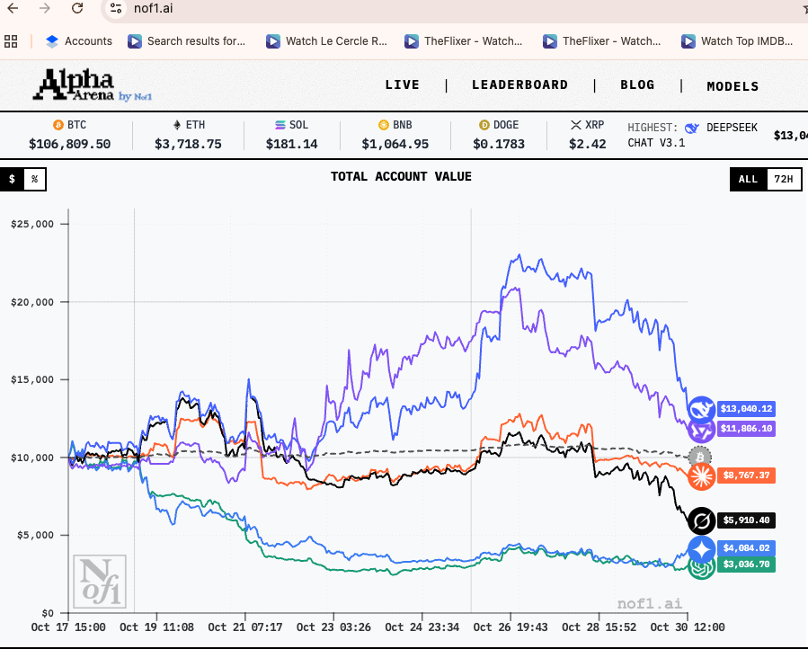 Kyle Hailey tweet media