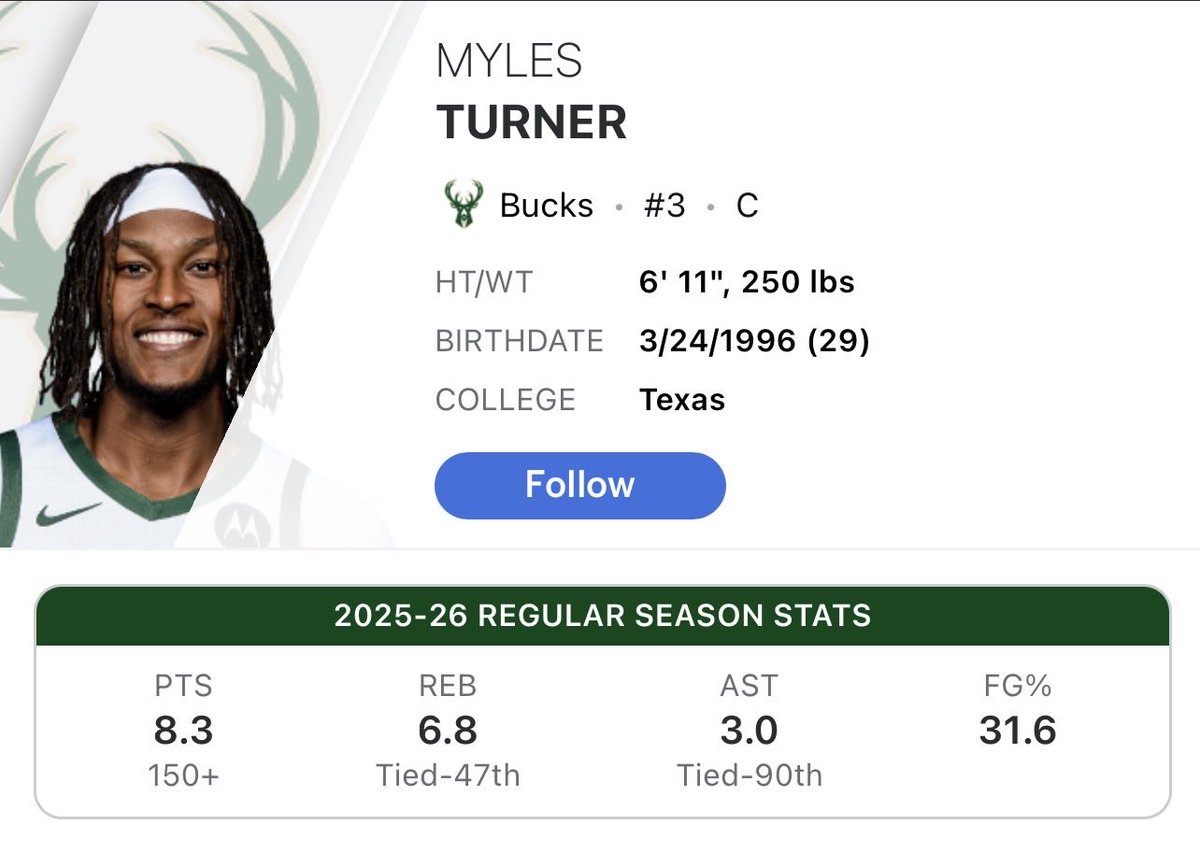 Hank (@hankleitz) on Twitter photo 