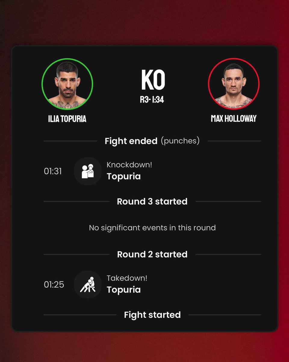 Fourounce tweet media