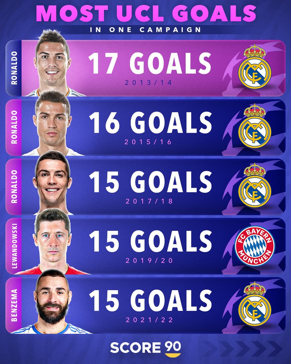 UCR7L's tweet image. I know you are looking for him. Guess what ?

I’m also looking for him 😂😂😂