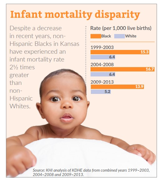 shiloh_pac's tweet photo. Alatron Obervations: High Black Infant Mortality
#BlackMaternalHealth #BirthEquity #BlackMaternalMortality #BlackMothersMatter #ProtectBlackBabies #NIMAM #pgem #BLM #BlkWomensHealth #BlackLivesMatter #blackmamasmatter #blackbirthmatters
https://t.co/3RKdvgCGq4 https://t.co/lL2Txu94yx