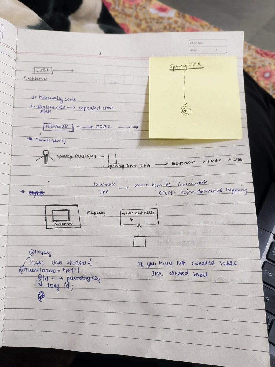 Harsh52c's tweet image. 🧠Today’s Work Summary

Worked on Spring Boot REST + JPA and integrated with PostgreSQL

Explored  JpaRepository vs crudRepository 

Revised DSA topics: Largest Permutation, Kruskal’s Algorithm (using DSU)

Solved  puzzles: Poison &amp;amp; Rat, 8 Balls, Melting Candles
#Placement