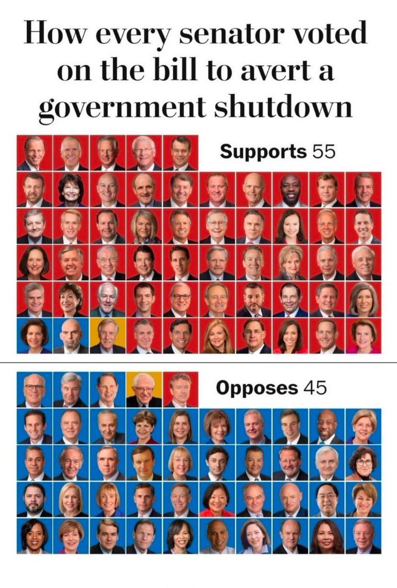 Jimmy McCambridge (@jimmymack0320) on Twitter photo You don’t get to hide from the truth. Read, Bot. You don’t get to hide from the truth. Read, Bot.