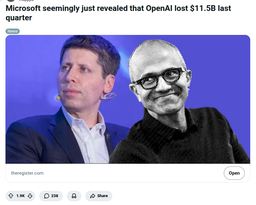 rohanpaul_ai's tweet photo. 🧾 Microsoft’s latest official SEC earnings filing quietly revealed that OpenAI lost about $11.5B in a single quarter, based on how Microsoft accounts for its 27% ownership stake.

For its OpenAI investment, Microsoft uses what’s called equity method accounting, which means it directly reports its share of OpenAI’s profit or loss on its own books. 

So when Microsoft said it took a $3.1B hit due to its OpenAI investment, that means OpenAI itself lost about $11.5B, because Microsoft’s share (27%) of that total loss is $3.1B.

The filings also disclosed that Microsoft has now funded $11.6B of its $13B total commitment to OpenAI, confirming nearly all of the promised money has been delivered.

Now, $3.1B is not a big amount for Microsoft, as it can absorb that hit easily since it made $27.7B in net income last quarter.

---

theregister .com/2025/10/29/microsoft_earnings_q1_26_openai_loss/