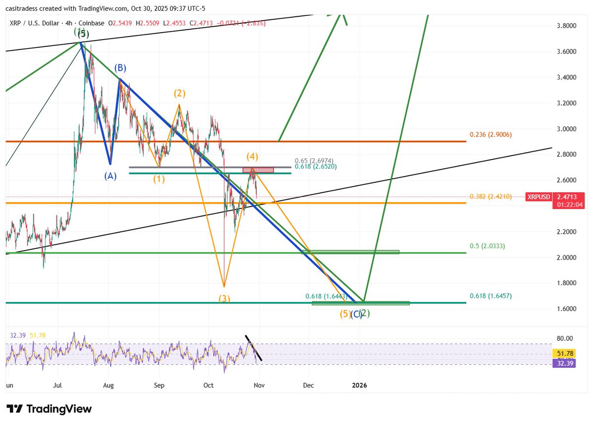 bryan miller (@holdenbeachicw) / Posts / X