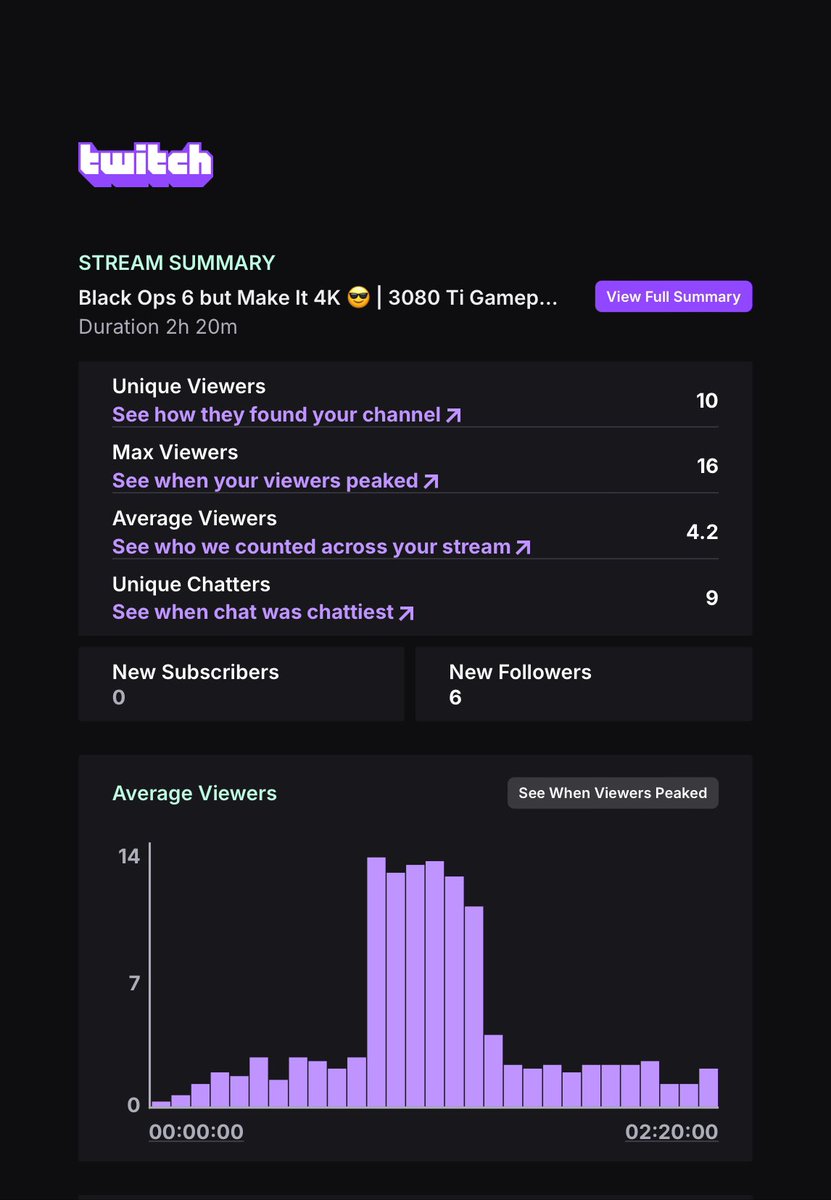 PryZy (@pryzyofficial) on Twitter photo 