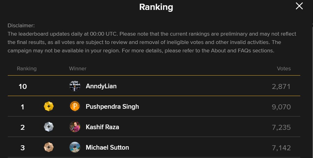 anndylian's tweet photo. If you have not voted, vote now. 

If you did not want to vote, vote now too.

If you have voted, vote once more. 

See you on @binance square. Thanks. 

https://t.co/jf5R9bvehE https://t.co/ZSsPkSq5h6