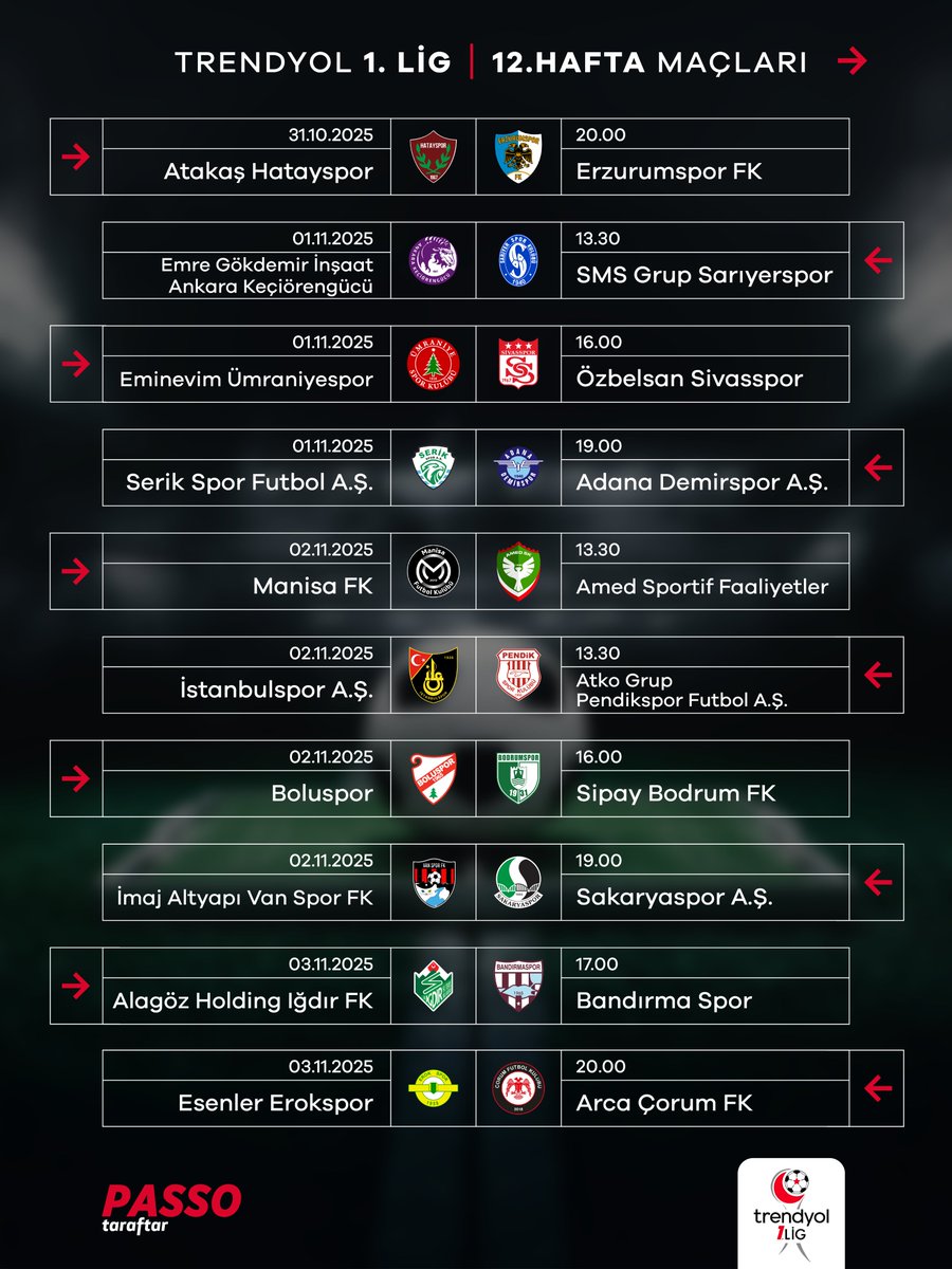 Haftanın birbirinden heyecanlı maçlarına hazır mısın? 🏟️⚽

İşte Trendyol Süper Lig ve Trendyol 1. Lig’de haftanın karşılaşmaları ➡️