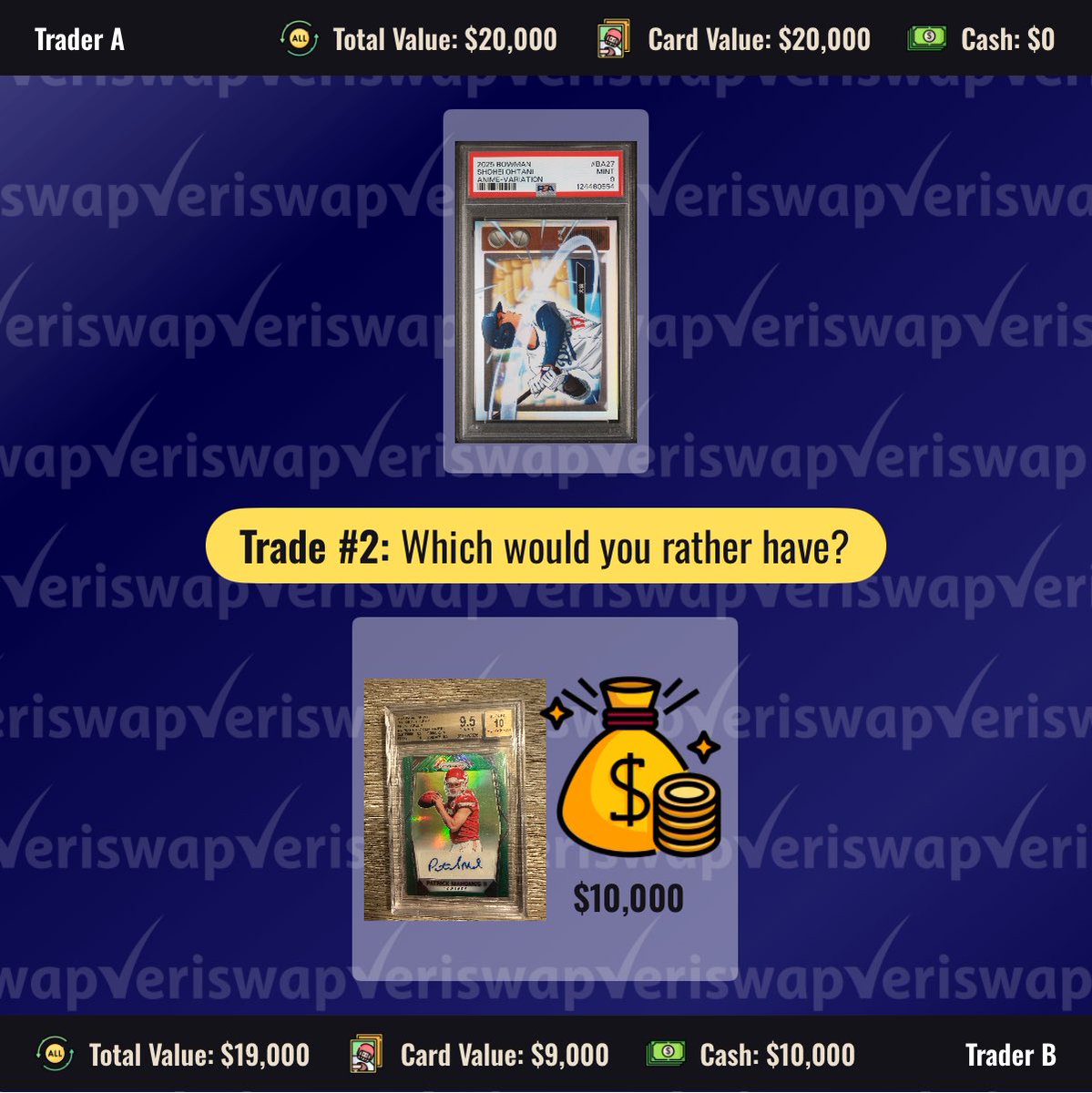 🚨 TRADE ALERT 🚨

The deal is DONE. I decided to sell high on the 2025 Ohtani hype.

GAVE:
⚾ 2025 Bowman Ohtani Anime Kanji PSA 9

GOT:
🏆 2017 Prizm Patrick Mahomes Green RC Auto BGS 9.5
💰 $10,000 CASH

Had to lock in the profit and grab a very rare rookie auto of a proven