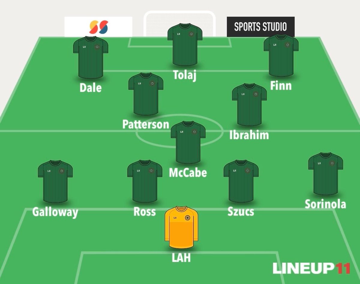 Team selection from myself (Carl) for Saturday i’m in to minds on do we go strong and gain momentum by winning a football match, or rest a few key players incase of getting more injuries potentially happening. Do you like this or what would you do? #pafc