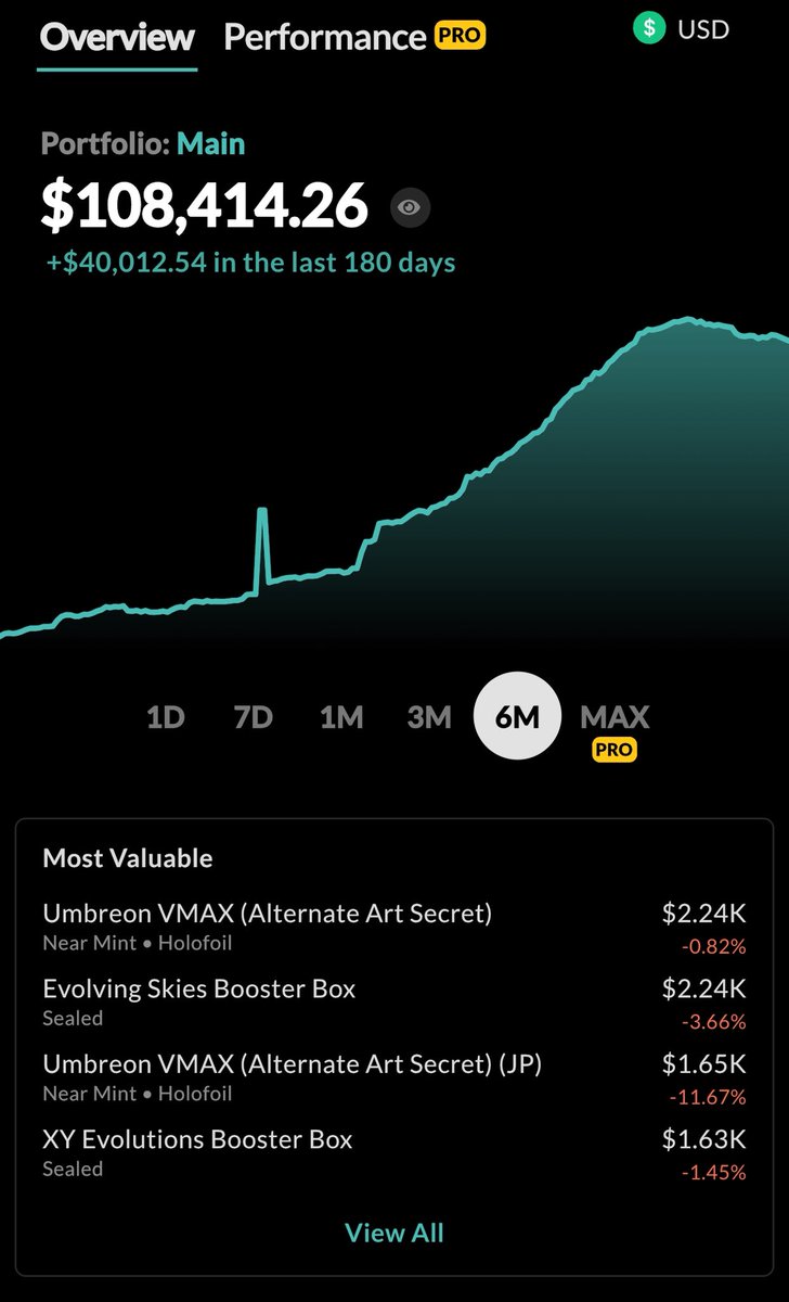 TCG Family tweet media