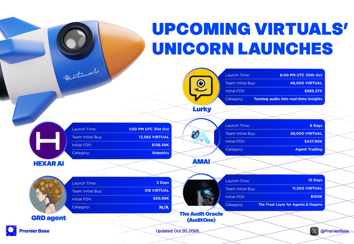 Premier Base tweet media