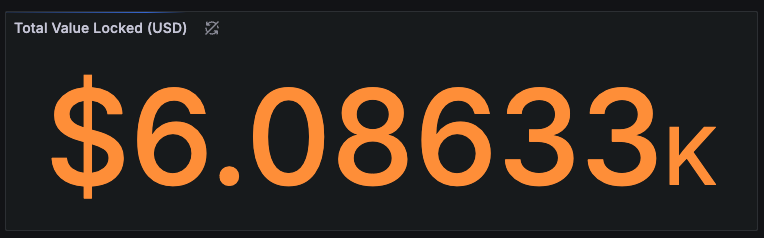Every day is a small victory.
Let's go, Replicats.