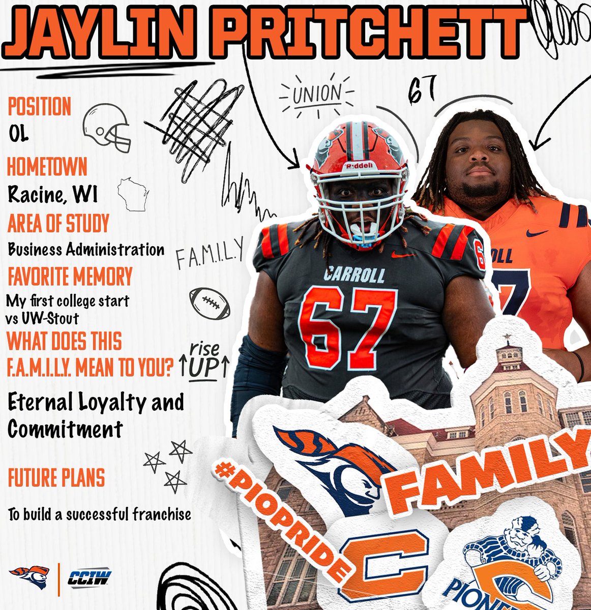 Carroll U Football tweet media