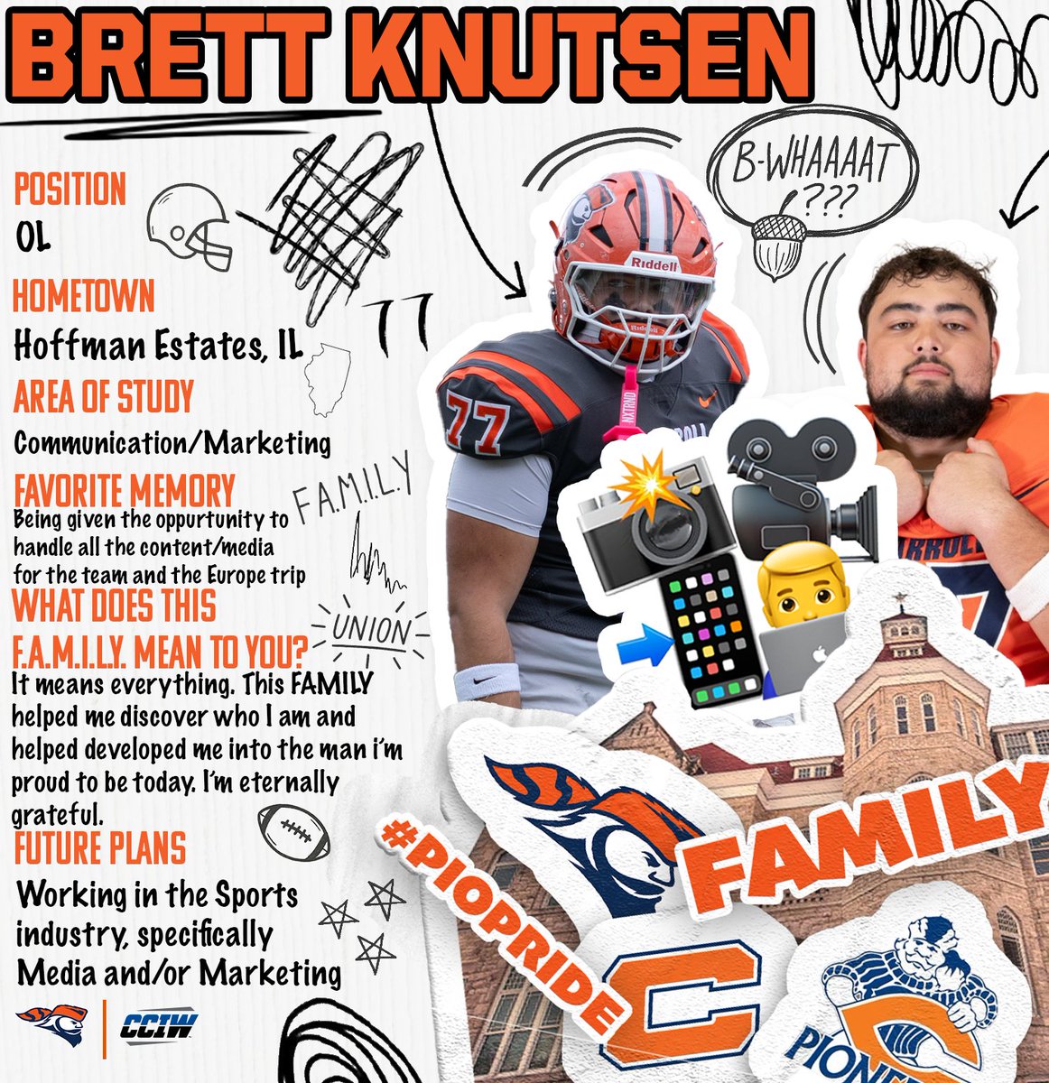 Carroll U Football tweet media