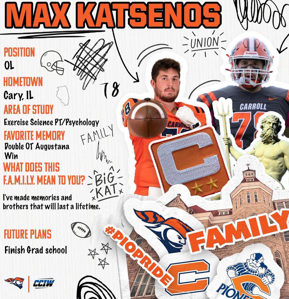 Carroll U Football tweet media