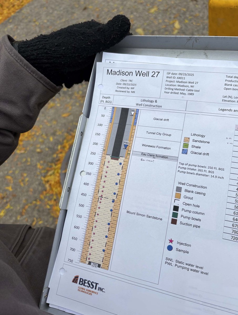 INNOVATION IN ACTION! MWU is now incorporating well profiling--a process of collecting water quality and flow data at various depths within a well. This diagnostic technique is used to optimize well operations, reduce treatment costs, and avoid the expense of drilling new wells.