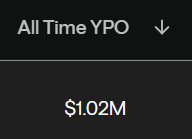 0xIntoThePale's tweet photo. @almanak's alUSD hits 1m real yield paid out! https://t.co/eG1gmjfh7I