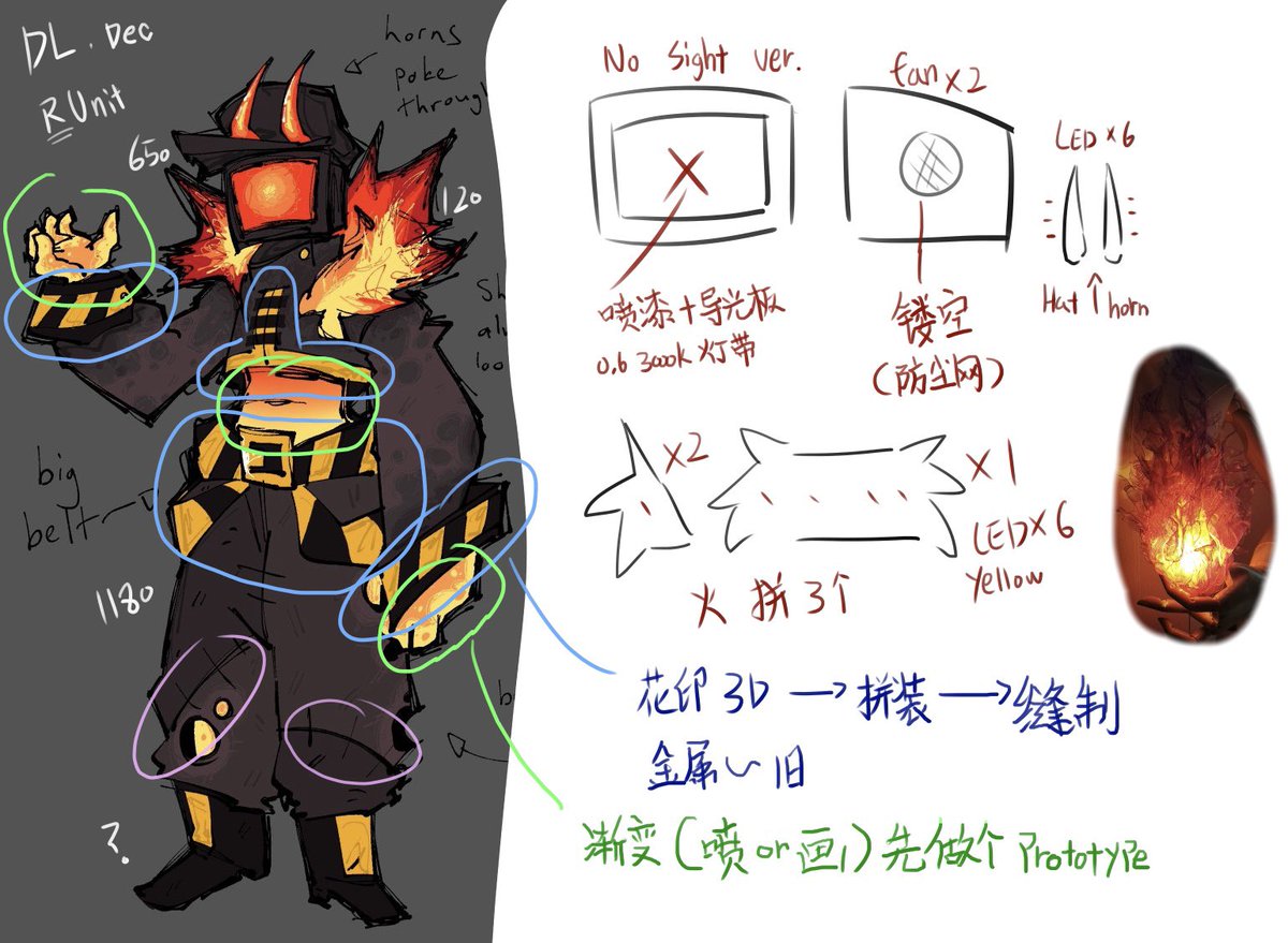 I'm preparing matador cosplay btw…