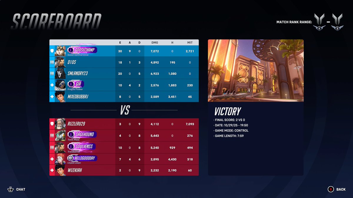 GooseChaamp's tweet image. Ha ha, laughter