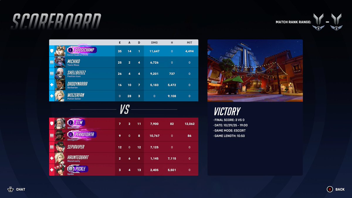 GooseChaamp's tweet image. Ha ha, laughter