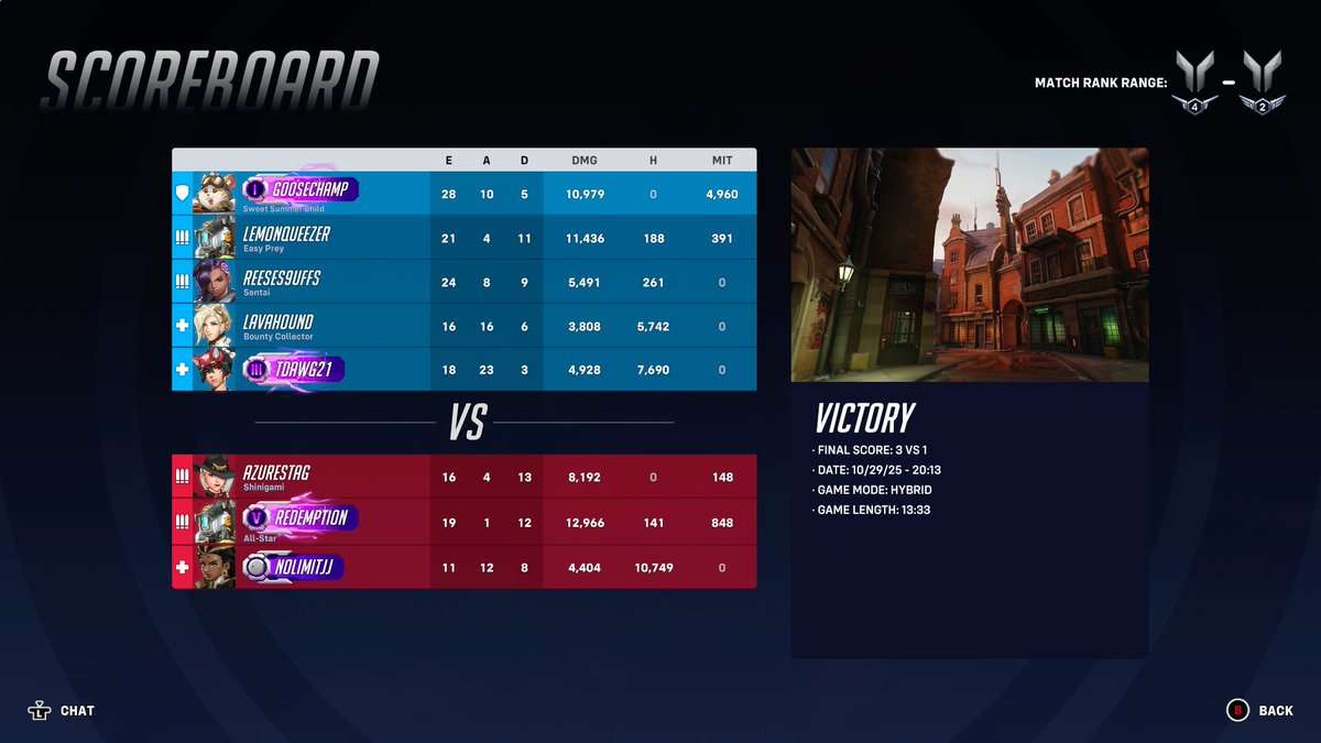 GooseChaamp's tweet image. Ha ha, laughter