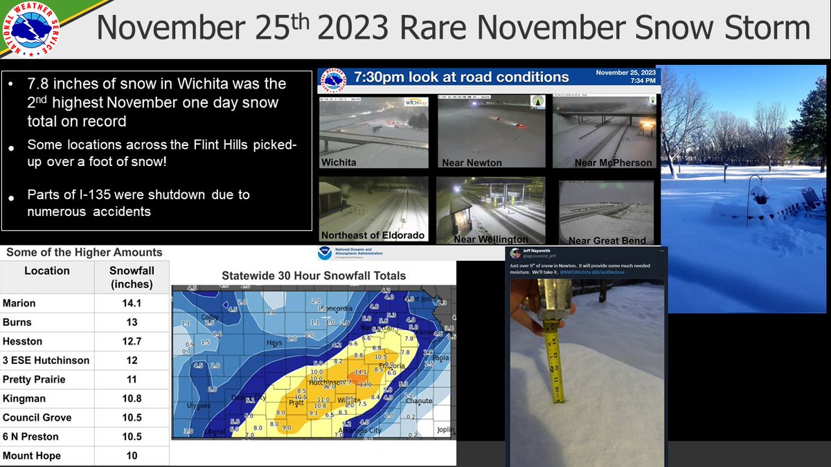 On this date back in 2023 a rare November snow storm impacted much of Southern KS a few days after Thanksgiving.  Parts of the Flint Hills received over a foot of snow!  Wichita received 7.8 inches, which was the 2nd highest one day November snowfall total on record.  #kswx