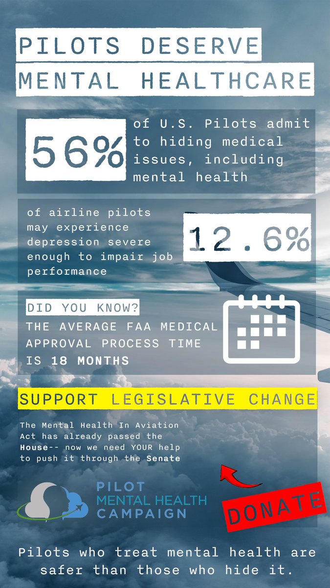 PilotMHCampaign's tweet photo. 56% of pilots hide medical issues.
That’s a safety problem — not a pilot problem.

We’re working to fix the system with the Mental Health in Aviation Act & Aviation Medication Transparency Act.

Help us get it through the Senate:
💸 Donate to PMHC to support safer skies at https://t.co/DnEdD4OAg8

#safetynotstigma