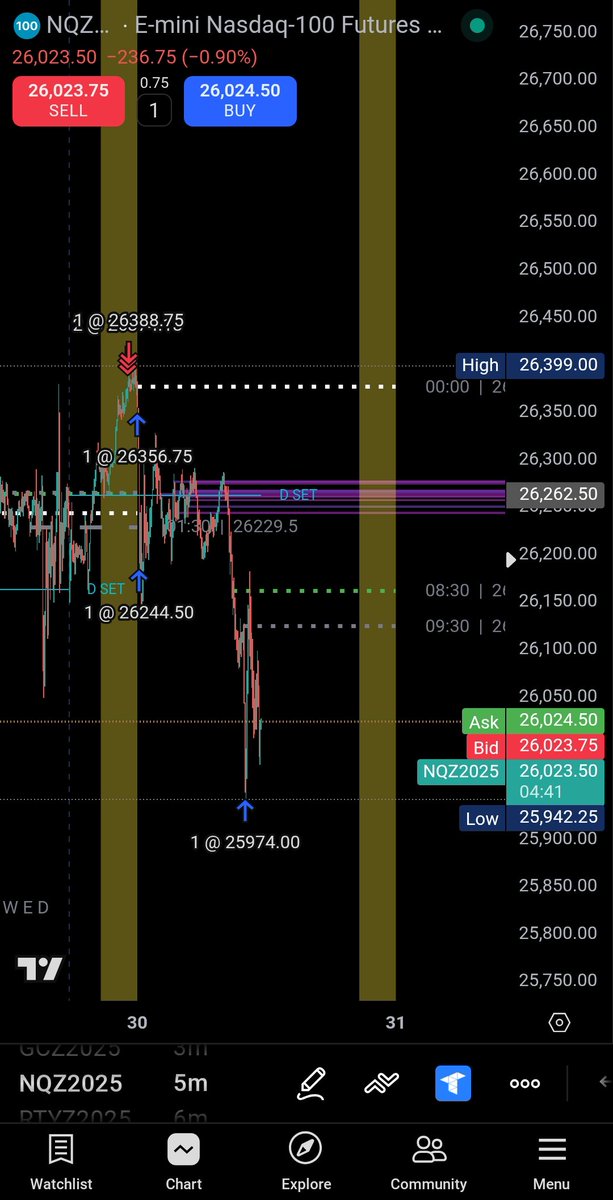 I LOVE THURSDAY !!!!!!!