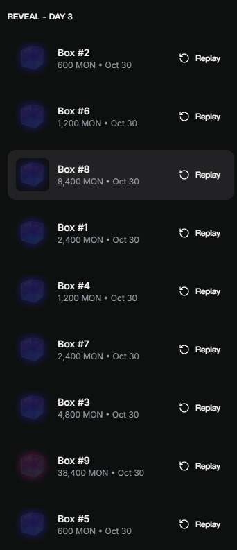 brandcryptoAI's tweet photo. RECORD REVEAL MONAD @monad 💜

day 1 > 16.002 MON
day 2 > 23.909 MON
day 3 > 60.000 MON

Total superbox🎁 99.911 MON

Tier 5 : Community last???
Strenght : 5

Thank you, Monad @keoneHD @indonads_  for being part of my journey.

Don't forget to remain grateful.🫡 https://t.co/PHM1kefNKf