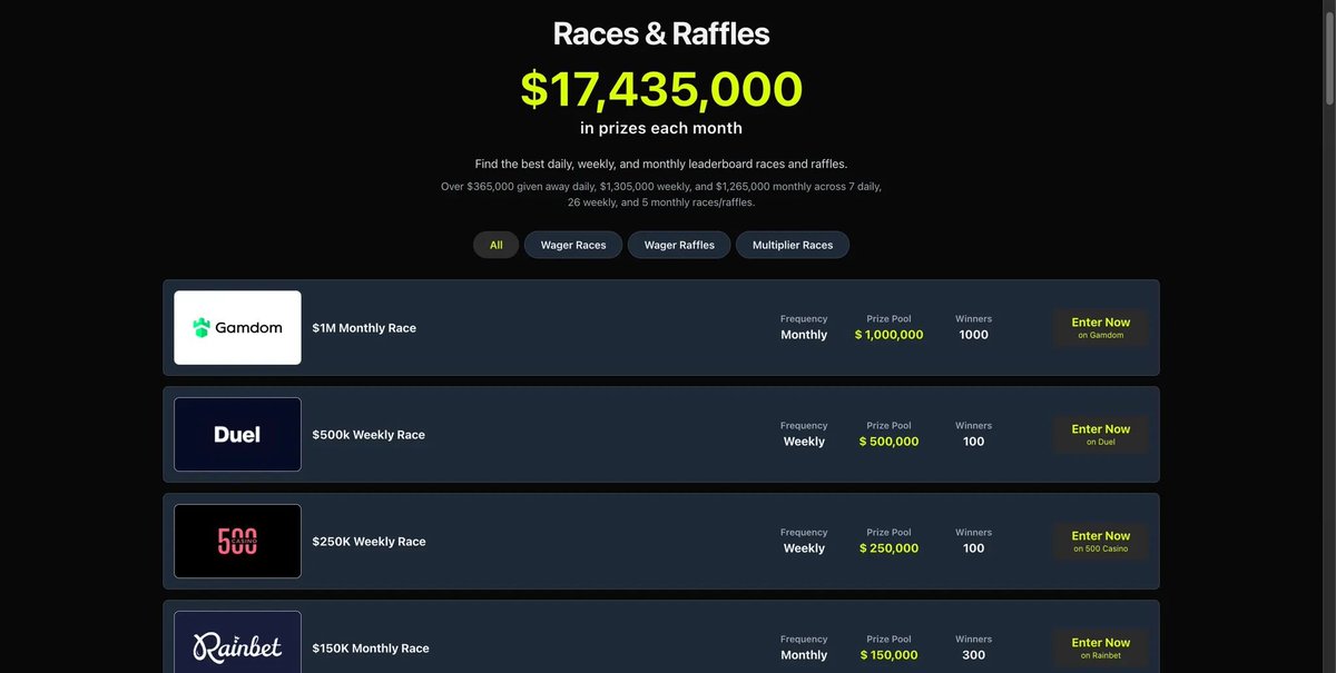 Dominic | Tequity | iGamingCrypto.io tweet media