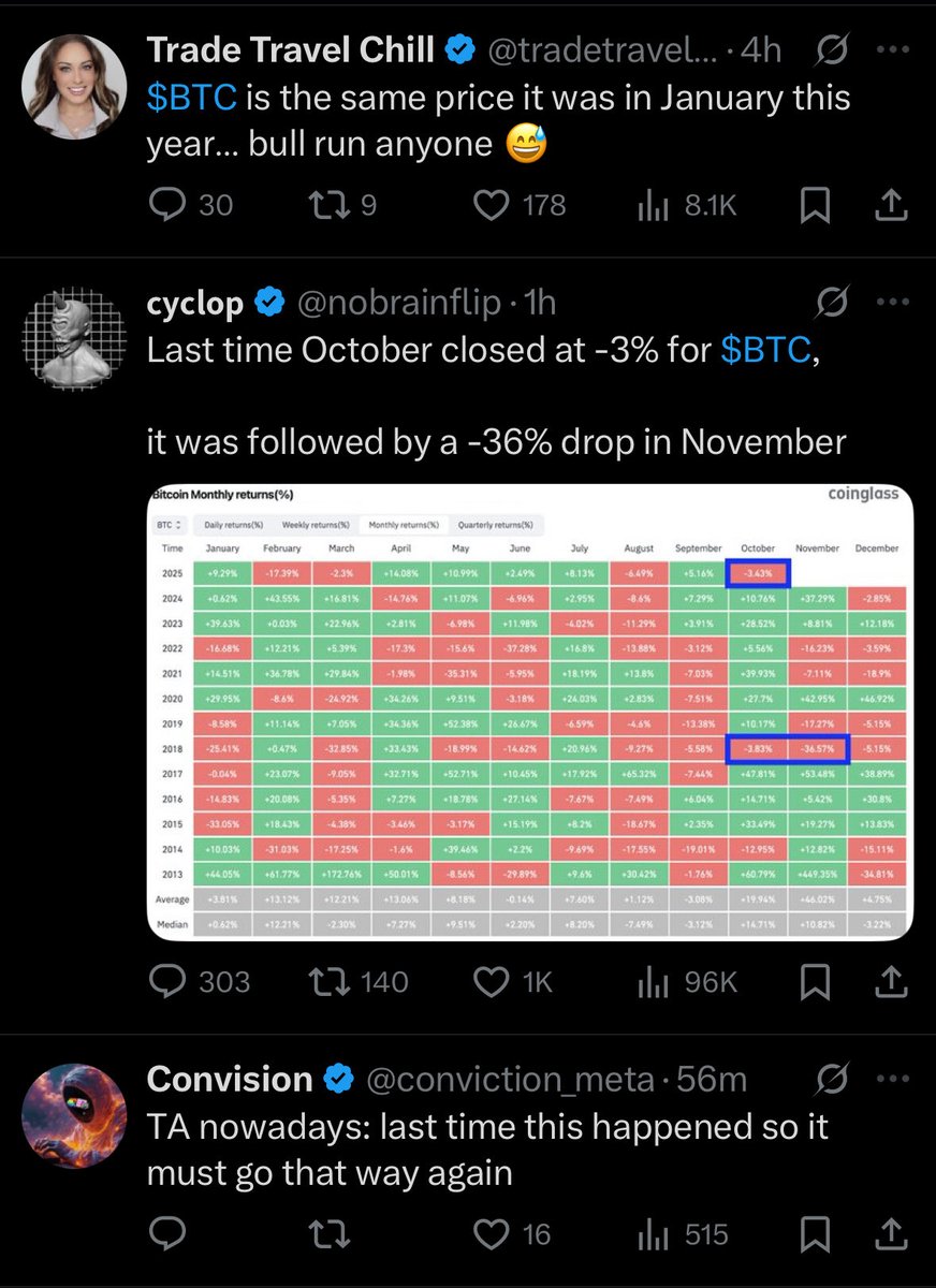 Timeline is lit 🔥