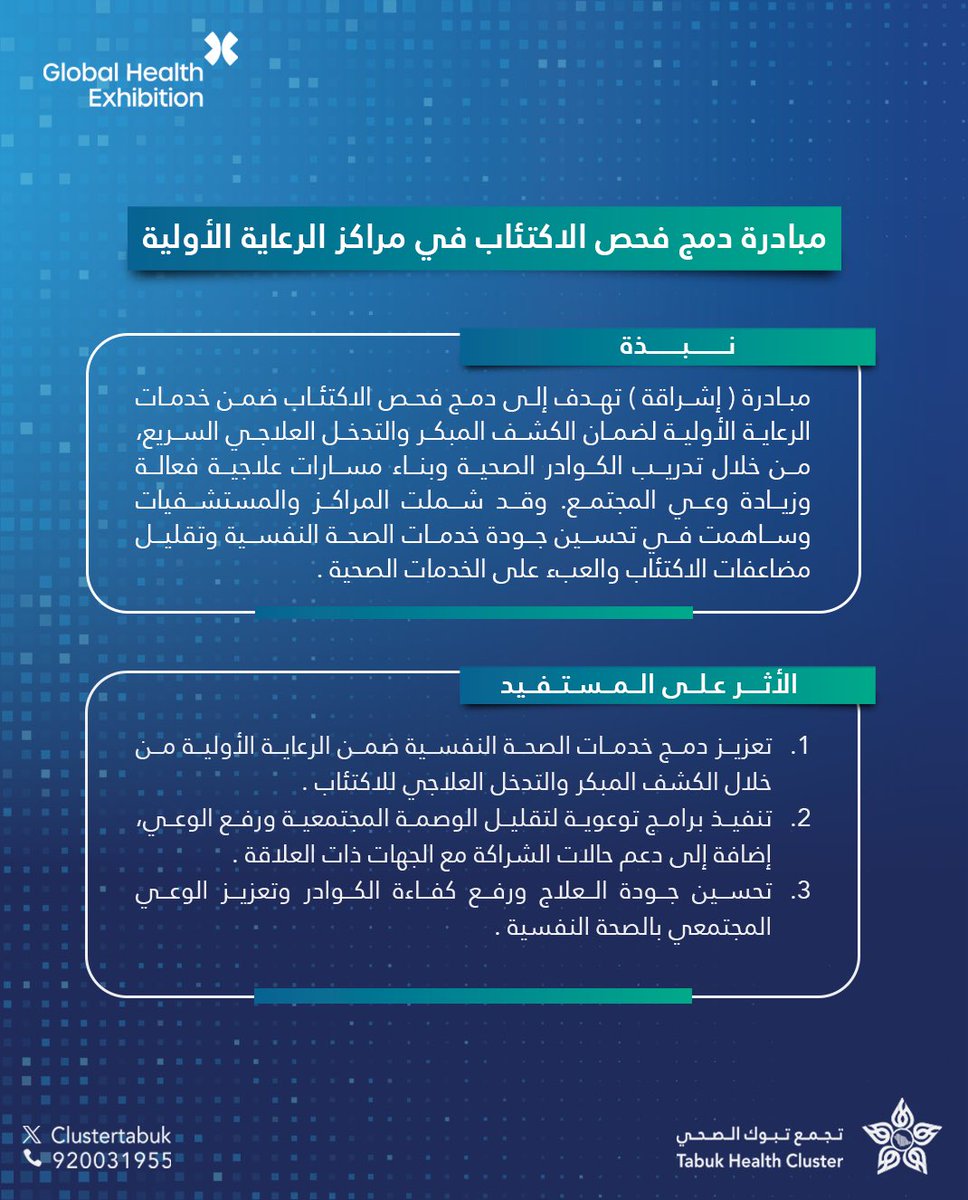 Clustertabuk's tweet photo. #خبر | 📑 

مبادرة #تجمع_تبوك_الصحي في جناح #الصحة_القابضة ضمن #ملتقى_الصحة_العالمي 🌍 

"إشراقة" ☀️ تُضيء طريق الوعي النفسي

مبادرة "إشراقة" تدمج فحص الاكتئاب في مراكز الرعاية الأولية، لتحسين جودة حياة المصابين بالاكتئاب، ورفع كفاءة الكوادر، وتمكين الوصول للعلاج، ونشر الوعي بالصحة النفسية.
#نموذج_الرعاية_الصحية_السعودي 
#استثمر_في_الصحة
#بكم_نتميز