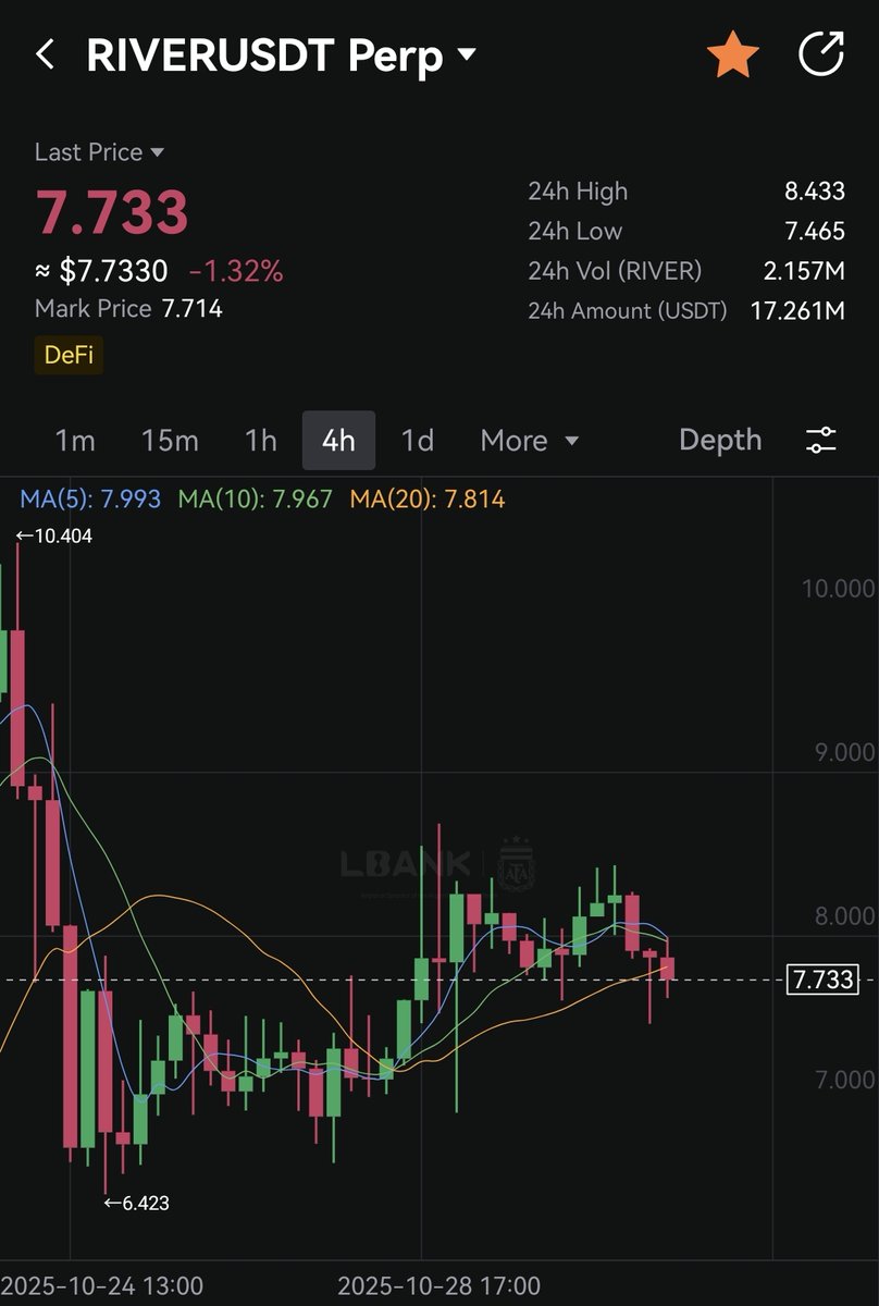 numocoinミ☆🅽🆄🅼🅾️🆁🅾️.🅸🅾️☆彡비트코인 라이트닝 노드.riv