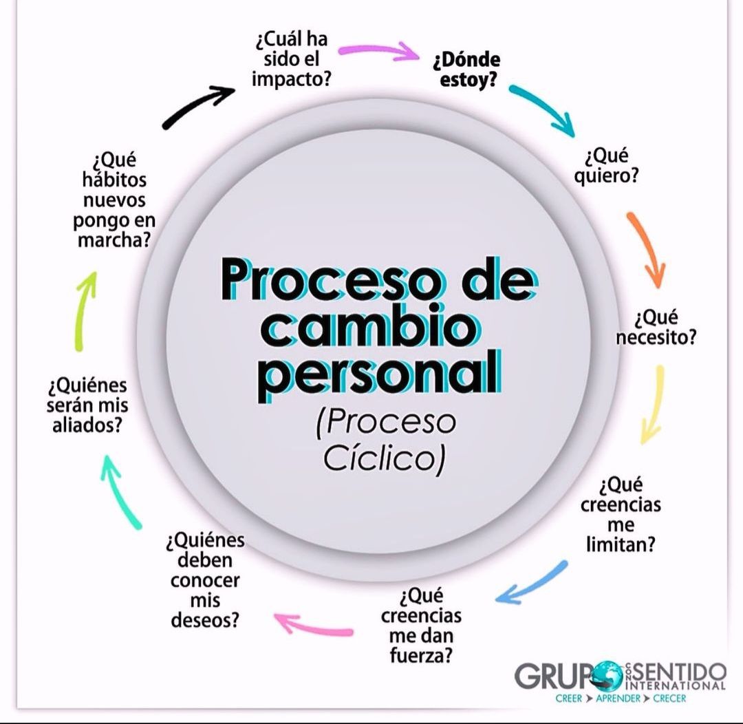 Salceda Fernández tweet media