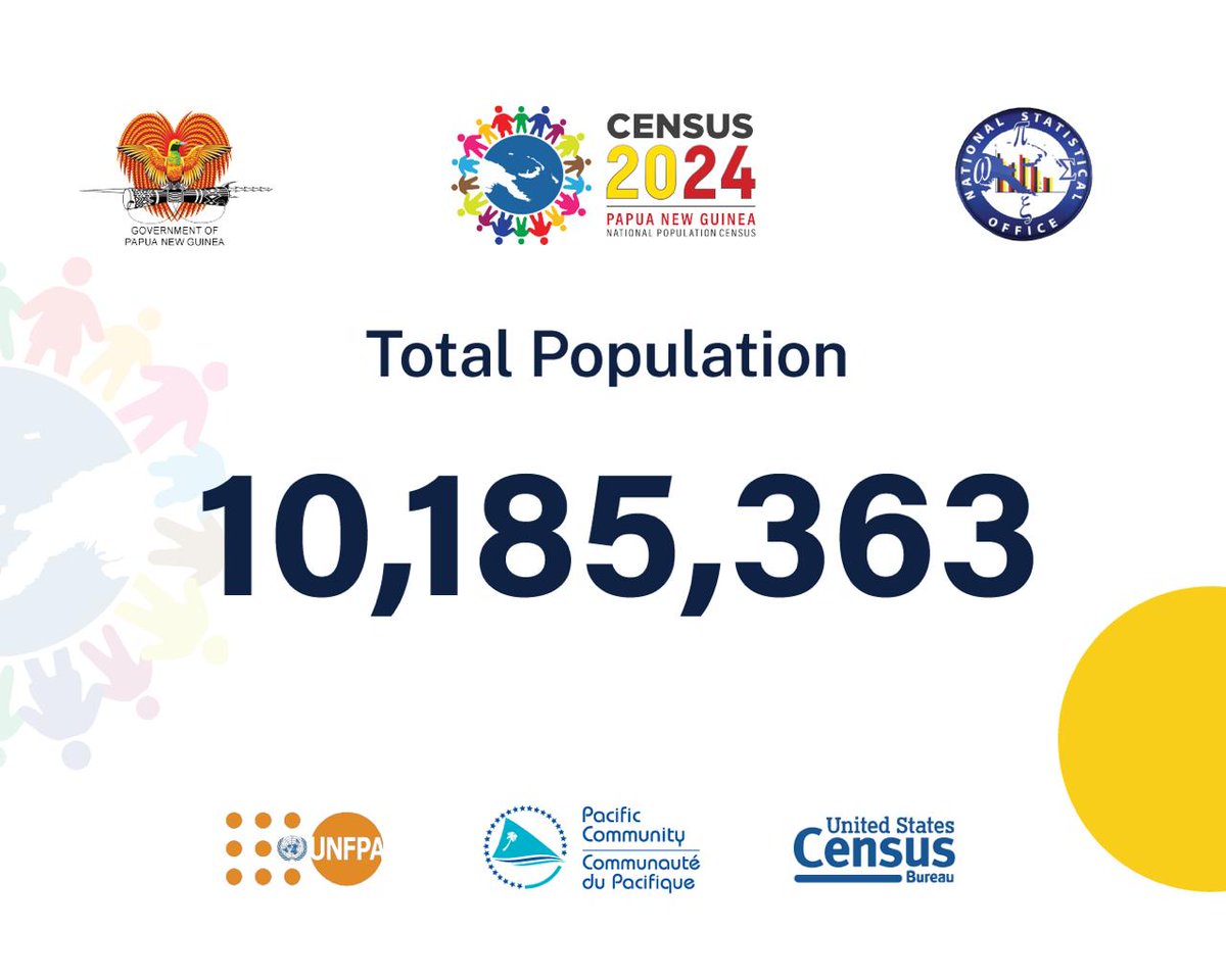 pngstats's tweet photo. 2024 Census Final Figures launched. https://t.co/zon36JozzQ
