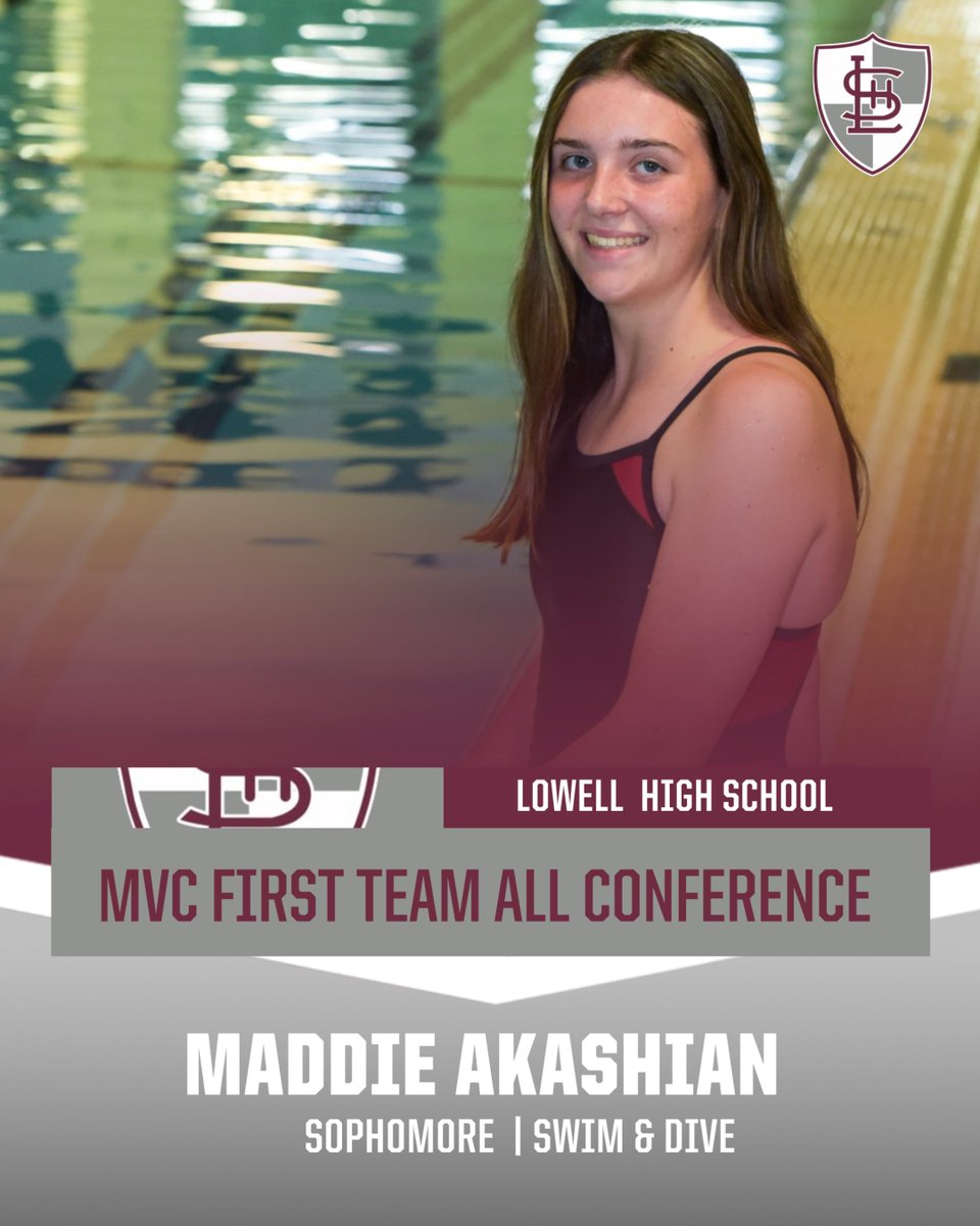 Lowell Athletics tweet media