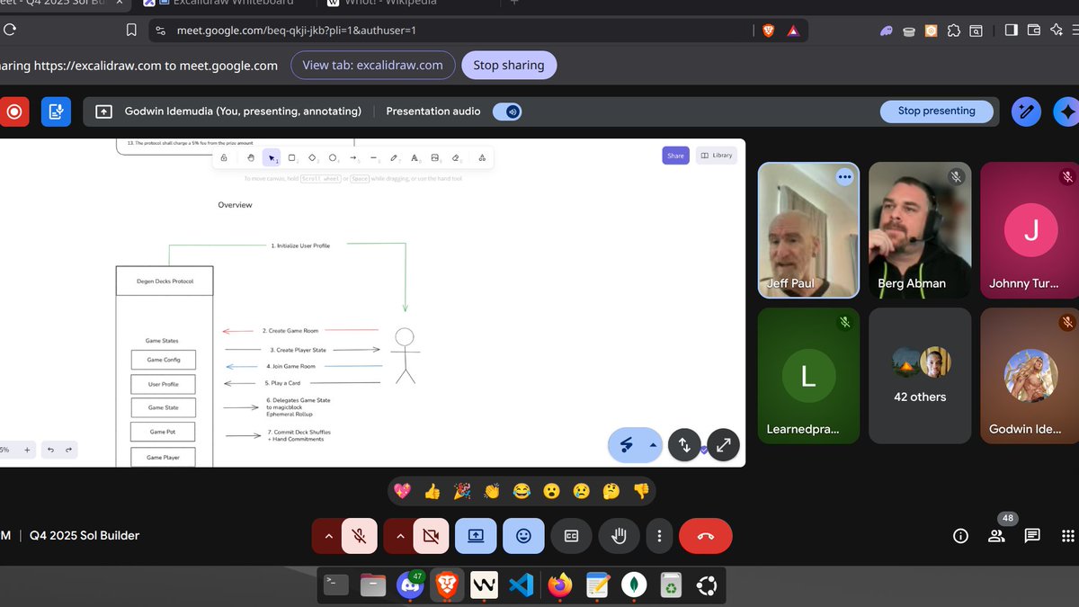 rustoshidev's tweet image. Broke out of my shell today and presented my @solanaturbine builders capstone architecture diagram.

It was my first time both drawing and presenting. Big thanks to @japarjam, @bergabman and fellow Q4 builders for your audience and contributions.

Things can only get better from…