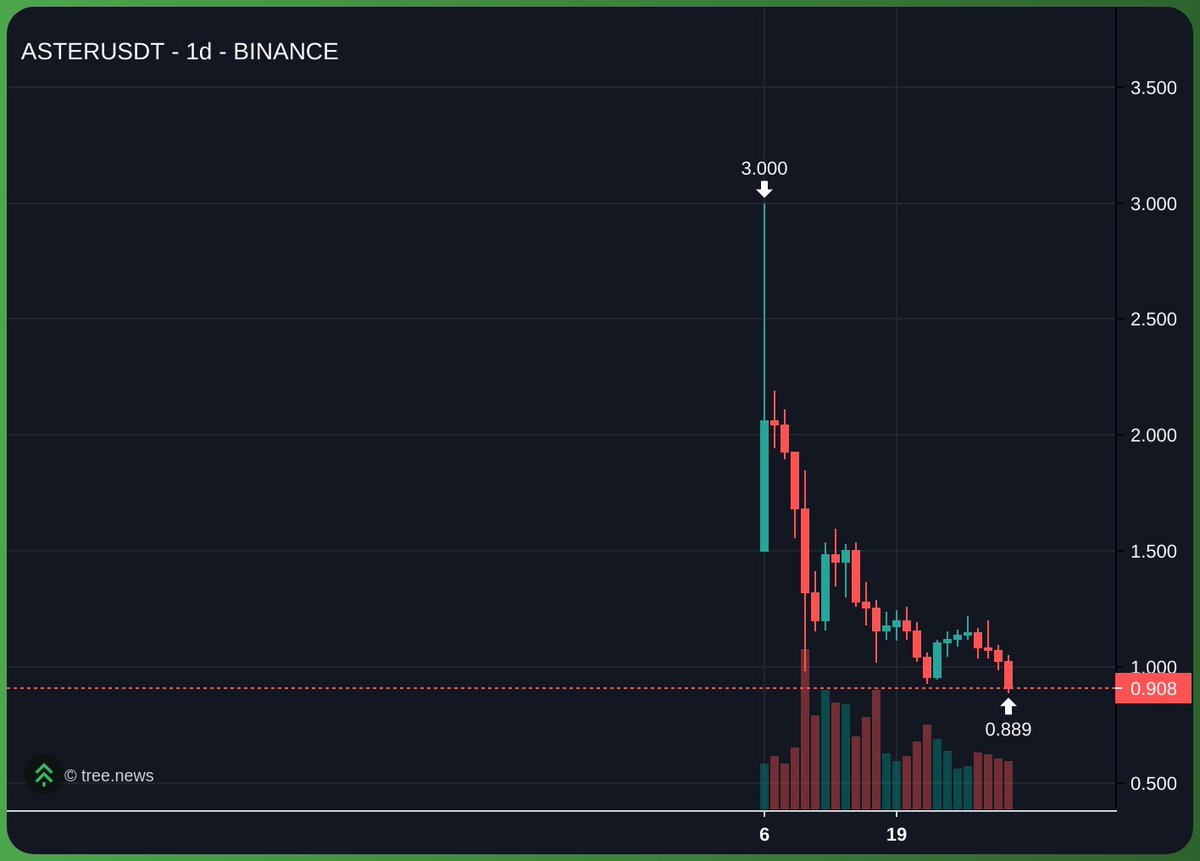 Flood (@thinkingusd) on Twitter photo 