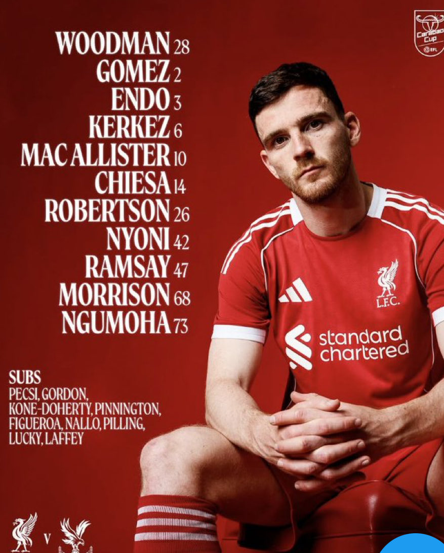 Buy more players then we can challenge for everything…………