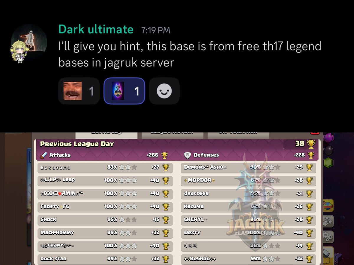 _evilhunter's tweet image. One of the players just held a solid defense at 56K trophies💪
Real results. Real power.
Want bases that actually defend and win?
Join now and get your free top-player base today!
🔗 [discord.gg/cC7Tytv7]

#ClashOfClans #CoCBase #ClashOn #CoCCommunity #Giveaway #JoinNow