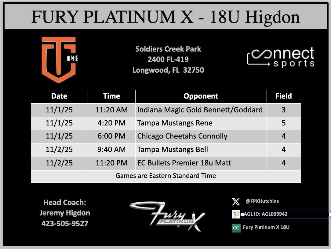 Fury Platinum X - 18u tweet media