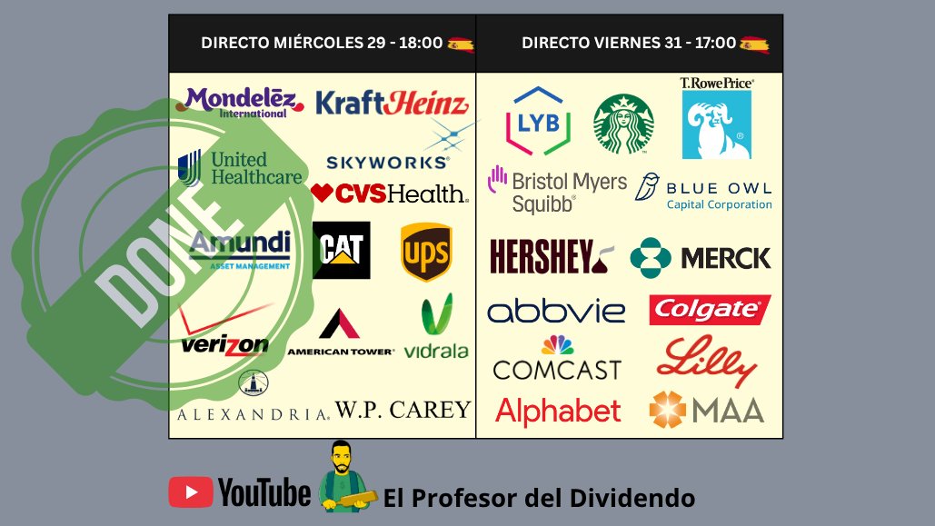 Mañana a las 17:00 segunda ronda de la semana con $LYB $SBUX $TROW $BMY $OWL $HSY $MRK $ABBV $CL $CMCSA $LLY $GOOG $MAA